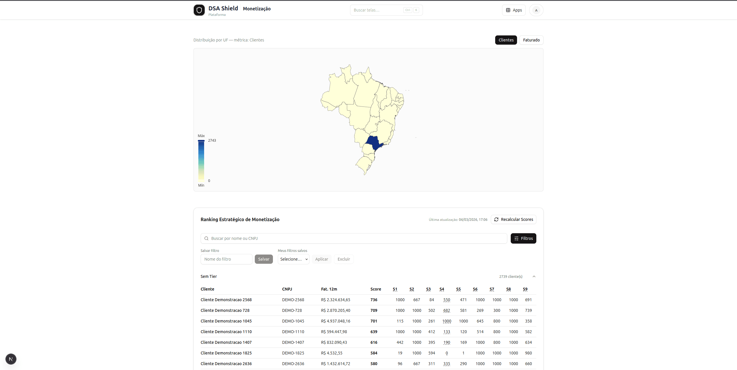 Ranking estratégico de monetização do DSA Shield mostrando clientes fictícios, faturamento, score total e dimensões S1 a S9