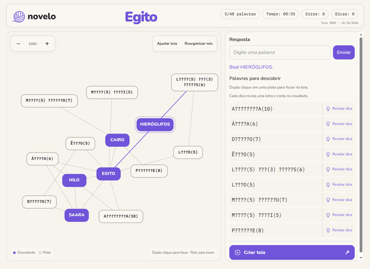 Interface do Novelo com a teia do desafio Egito, palavras descobertas e painel de respostas e pistas
